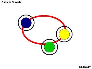 logo per un nuovo trasporto pubblico di Ancona